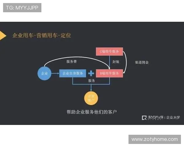 NBA老板通过哪些途径赚钱盈利模式有哪些